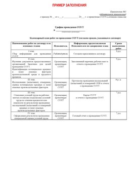 Пример заполнения графика (График проведения СОУТ) Кызыл Аттестация рабочих мест